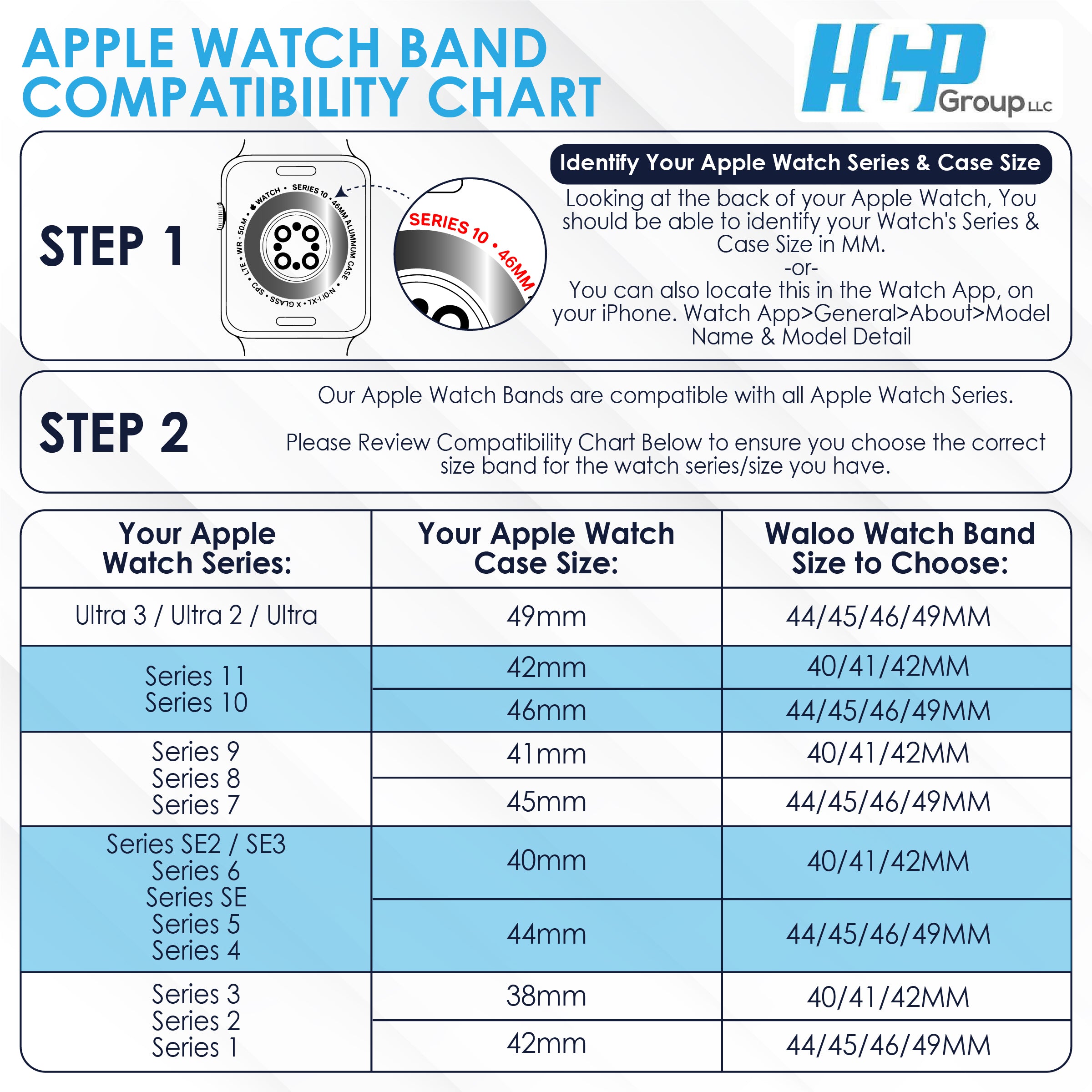 Apple Watch Band Compatibility Size Chart HGP Group LLC